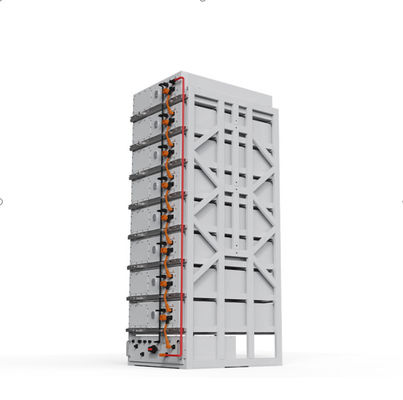 batterie au lithium de l'école 409.6V pour outre des biens d'anti corrosion de grille