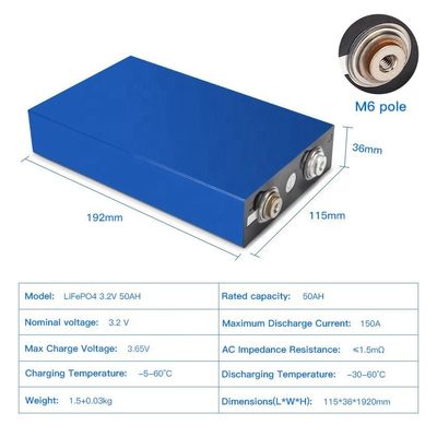 batería de litio solar de la célula recargable de la batería 3.2V de 230Ah 310Ah 304Ah 280Ah Lifepo4 para el vehículo eléctrico