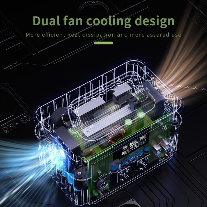 Stable Lithium Portable Power Station , Multipurpose Portable Battery