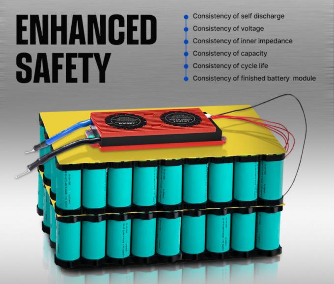 ISO9001 Chargeable Li Ion Battery Cell Lead Acid For Fishing Vessels 3